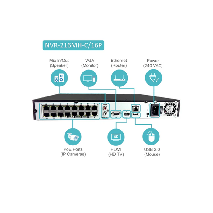 Hilook NVR-216MH-C16P - 16-Channel 4K NVR Nigeria