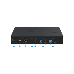 AVer HUB35-EXT35 Matrix Switcher | USB/HDMI Video Extender Kit