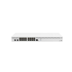 MikroTik Cloud Core Router | CCR2004-16G-2S+